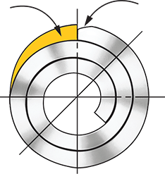 The edge of the Coiled Pin's seam is designed to be tucked down and away from the hole diameter.