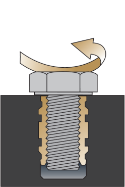Rotation Torque