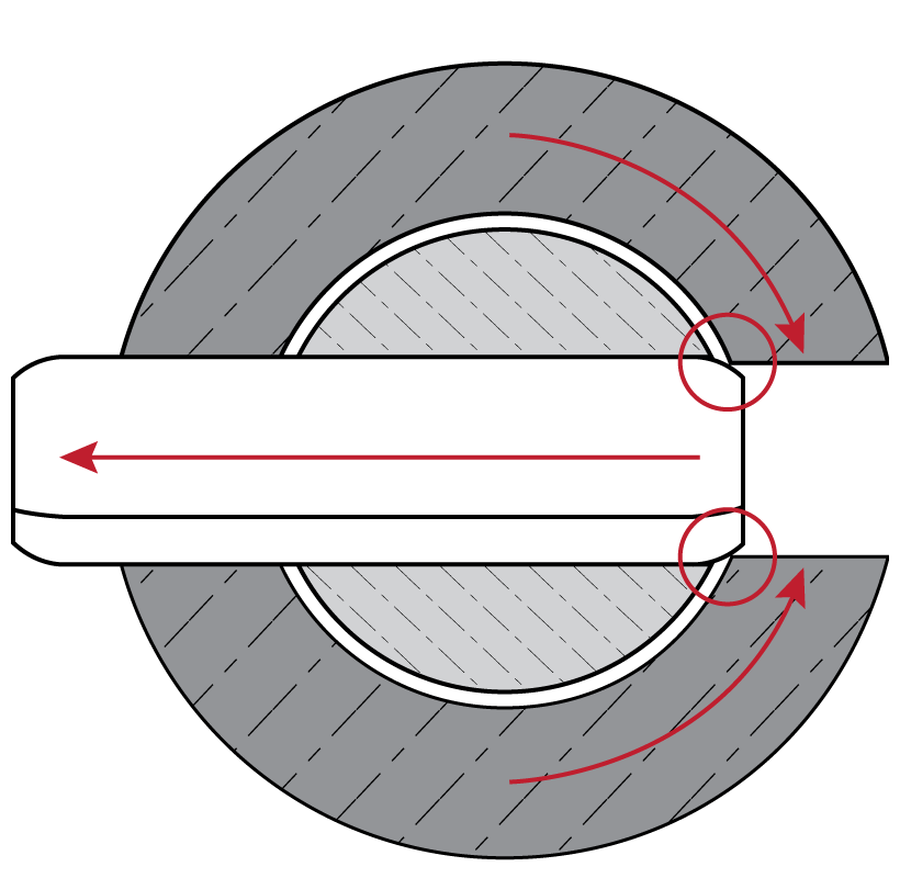 Figure 2c