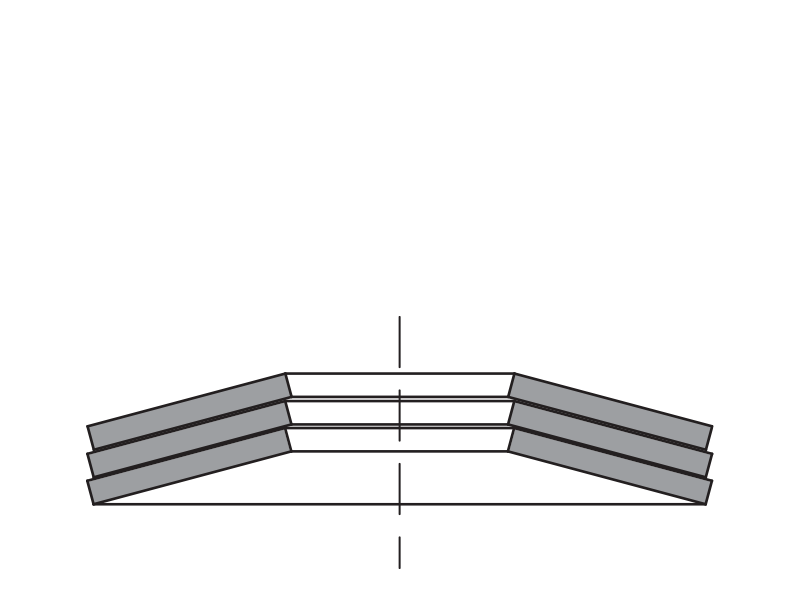Disc Springs in Parallel