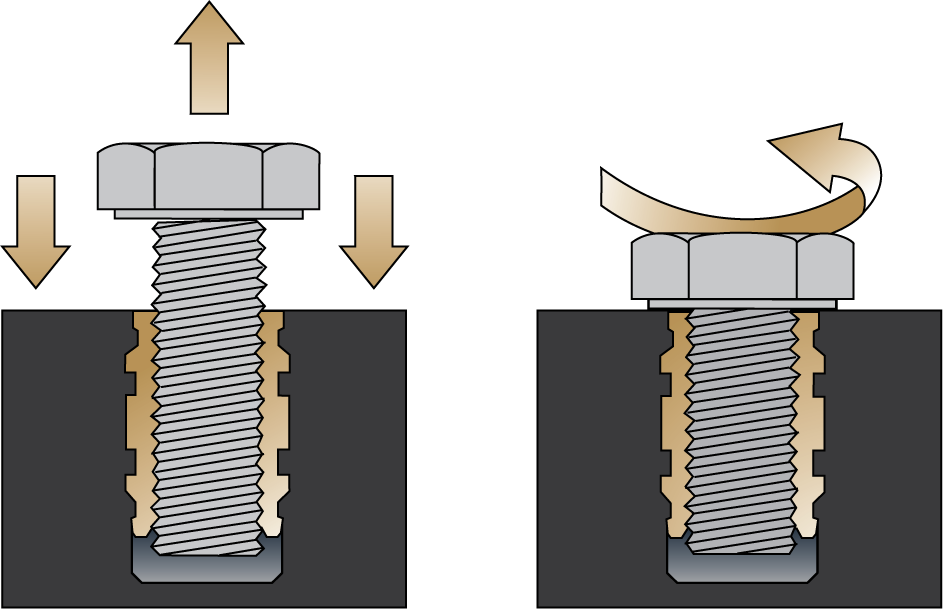 Threaded Insert performance testing methods: (left) Tensile (pull-out) strength and (right) rotational torque